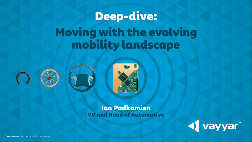 Deep Dive Moving with the Evolving Mobility Landscape. Ian Podkamien: VP and Head of Automotive