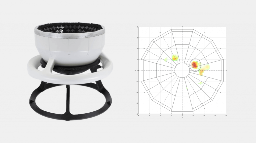 vayyar medical imaging device, next to a mapping of possible growths in the breast tissue