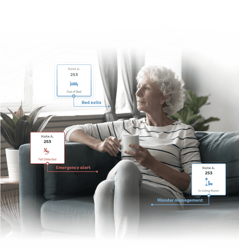 senior woman, virtual cards surrounding her, showing bed exits, emergency alert, wander management